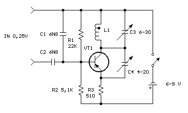 Txmini1