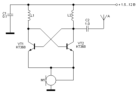 microper01