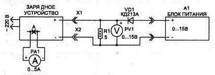 Рис. 4.5. Схема соединений для настройки зарядного устройства