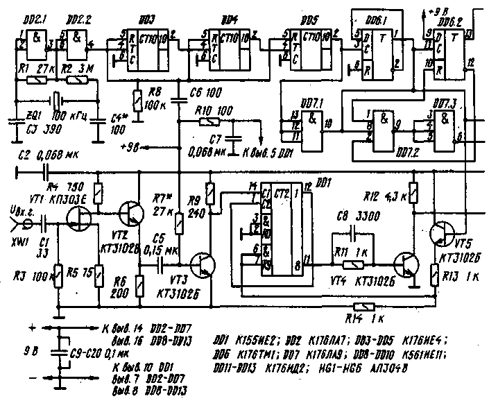 Цифровая шкала цш 01 схема