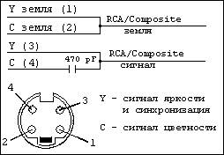 Рис. 1