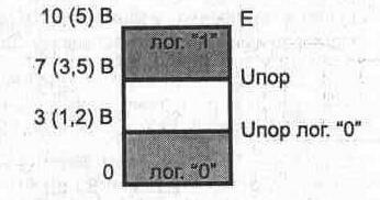 Расширители импульсов Packet111.jpg