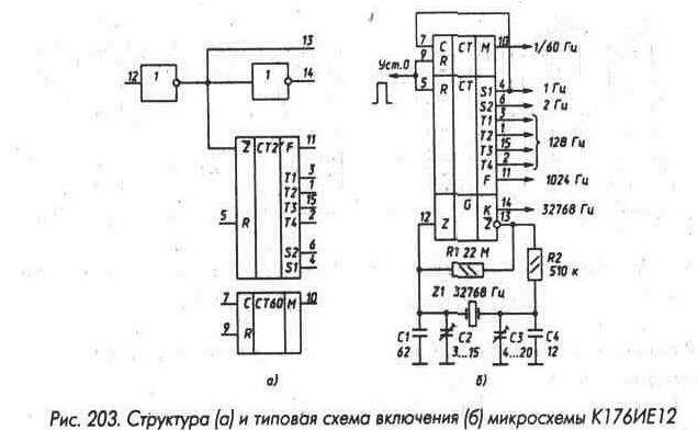 К176ие2 описание и схема включения