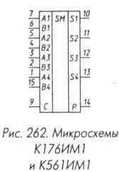 Сумматоры и другие элементы 2-4-31.jpg