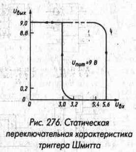 Сумматоры и другие элементы 2-4-313.jpg